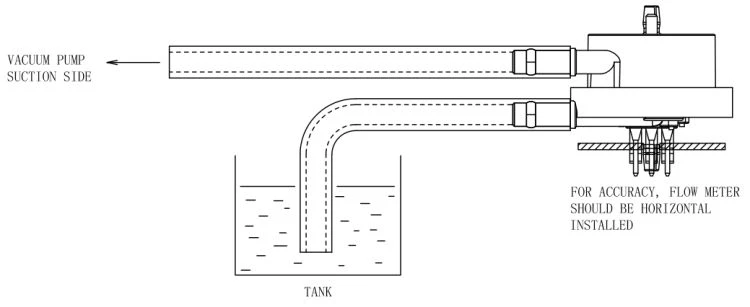 hall flow meter price 4 hall flow meter price 4